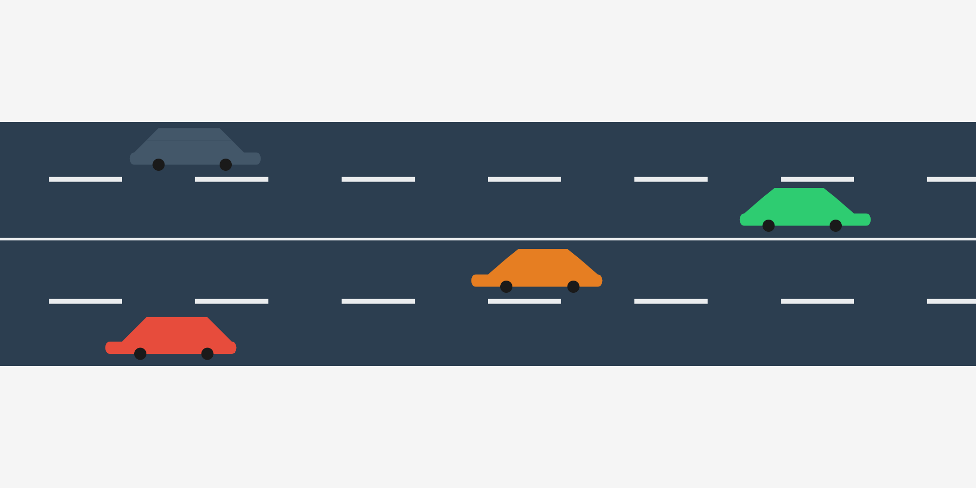 IoT Traffic Density